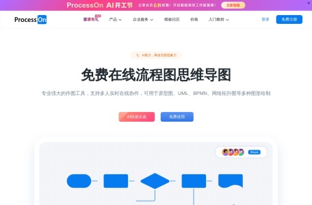 ProcessOn思维导图流程图