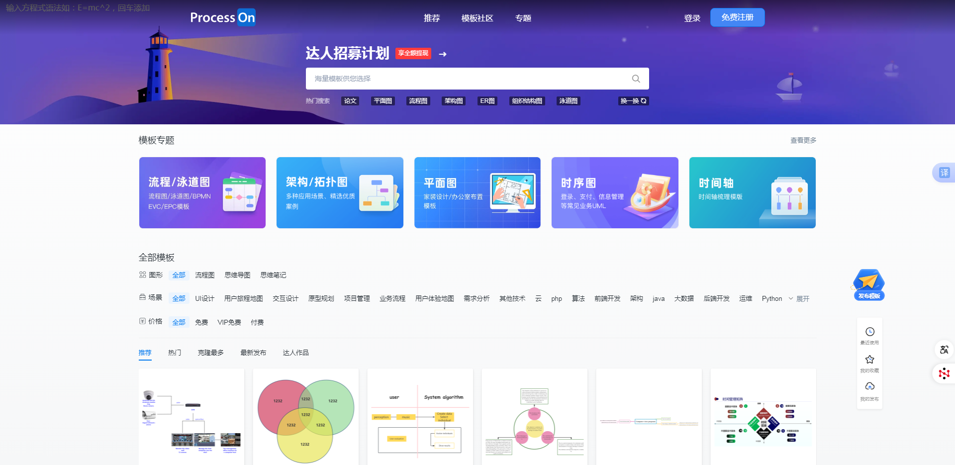 ProcessOn模板库_思维导图模板_流程图模板_ProcessOn思维导图流程图