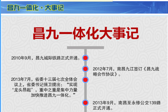 全网热议话题大揭秘 今日热榜