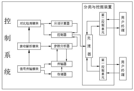 深度挖掘！2023年最佳AI资源网站大全