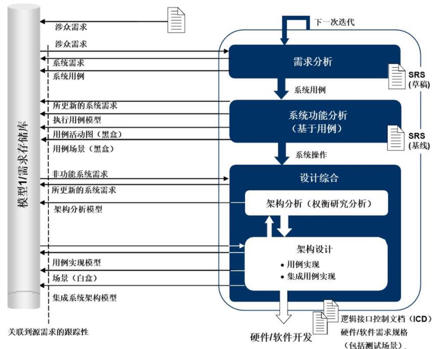 如何通过SEO优化实现精准流量增长