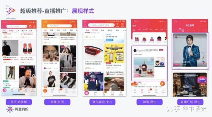 淘宝超级推荐投放策略全解析：提升流量与转化的关键之道