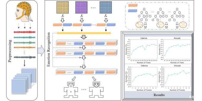 深度解析：敏感词过滤技巧全攻略