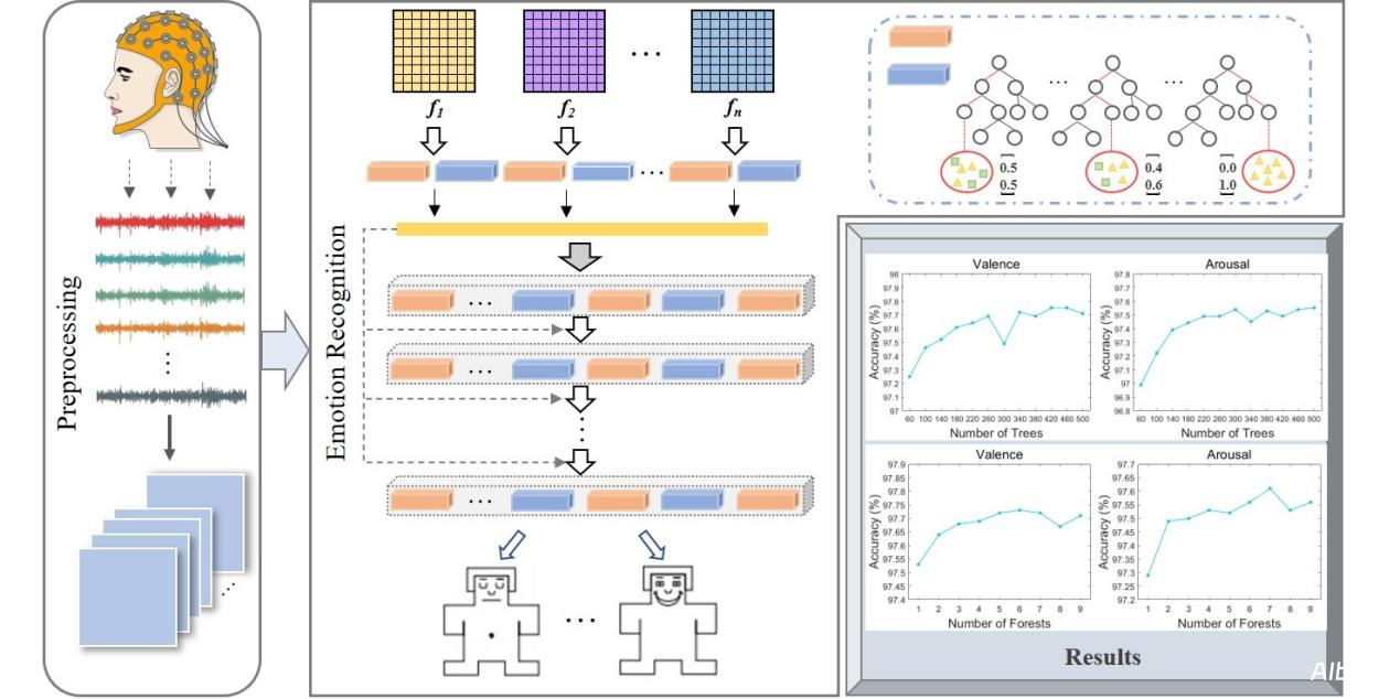 深度解析：敏感词过滤技巧全攻略