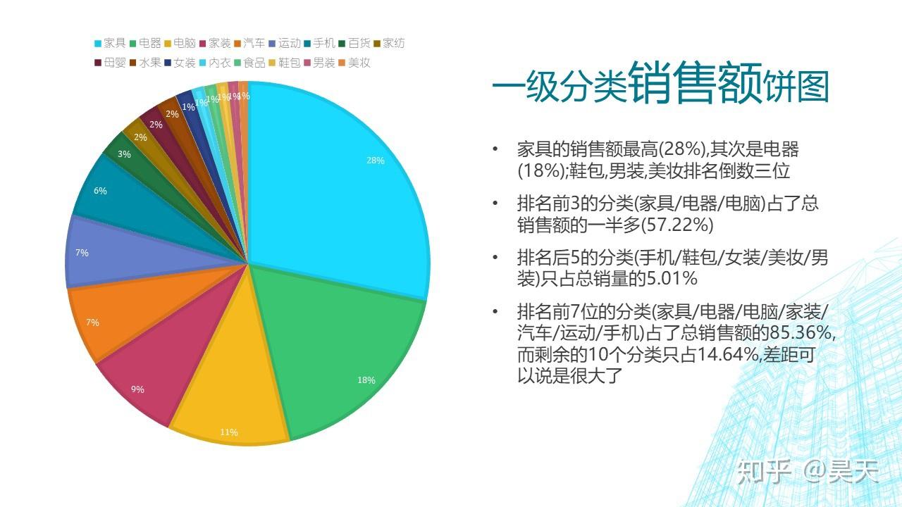 深入剖析拼多多搜索推广关键词优化技巧