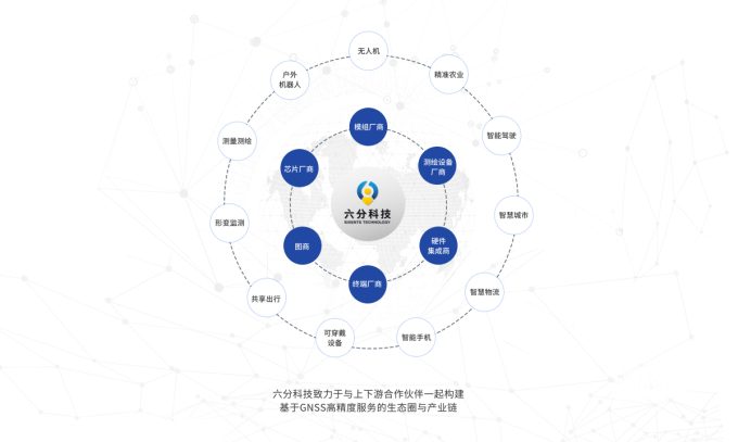 如何精准定位并分层运营私域流量用户?