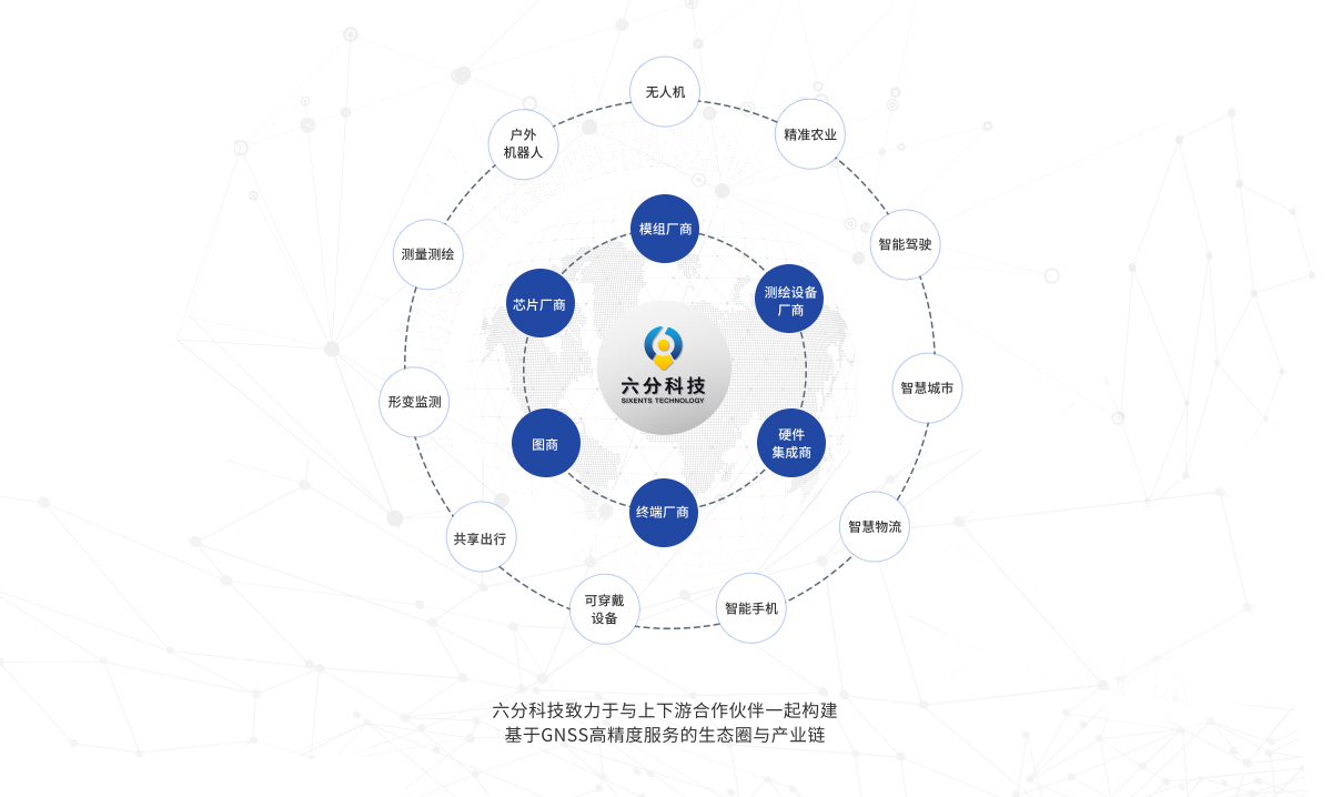 如何精准定位并分层运营私域流量用户