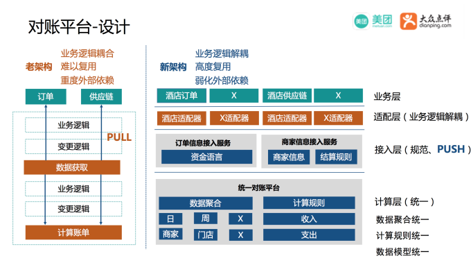 探索多平台账号关联的背后逻辑及其对用户隐私的影响