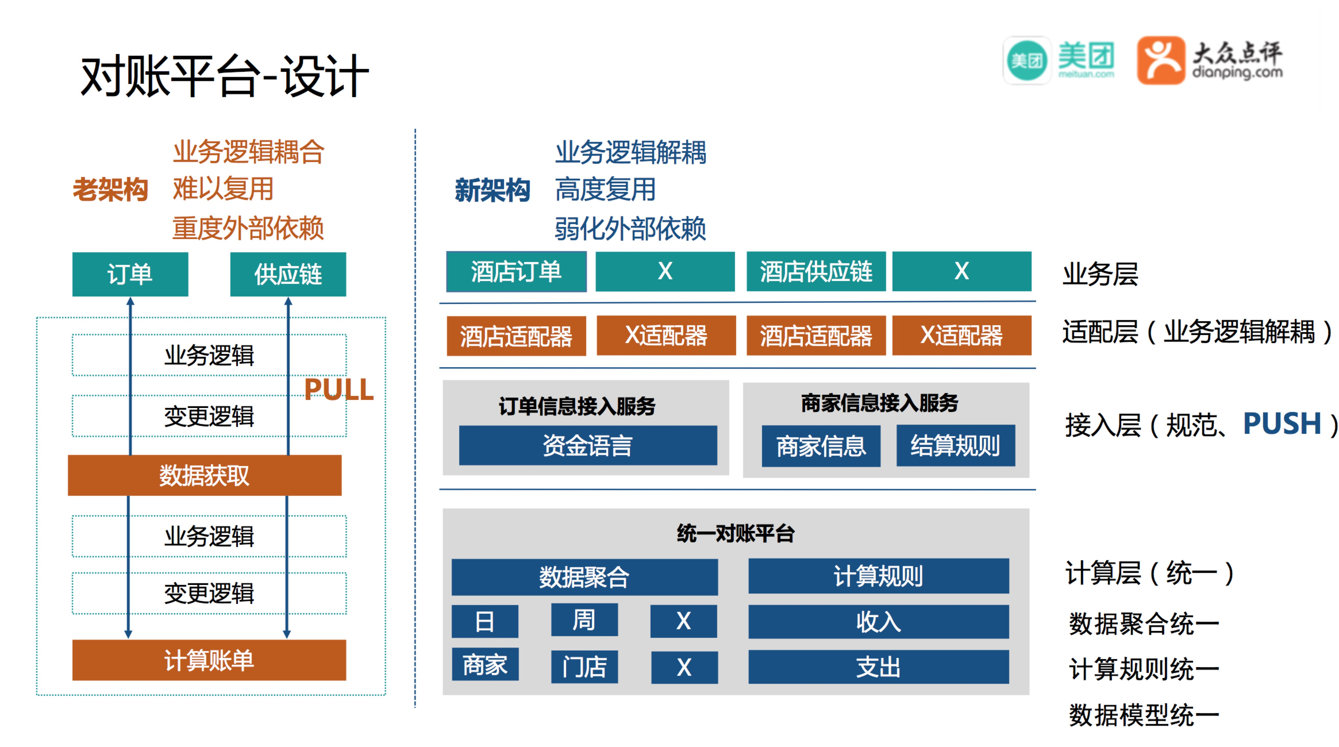 探索多平台账号关联的背后逻辑及其对用户隐私的影响