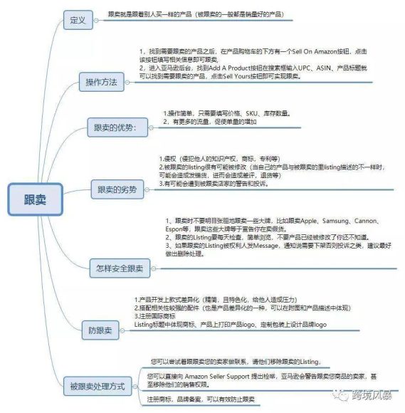 深入解析亚马逊FBA库存管理优化策略，提升销售表现