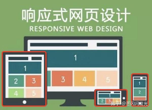 探索网格系统的无限可能：网站页面布局设计全解析