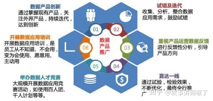 拼多多场景营销中的精准推广时段策略解析