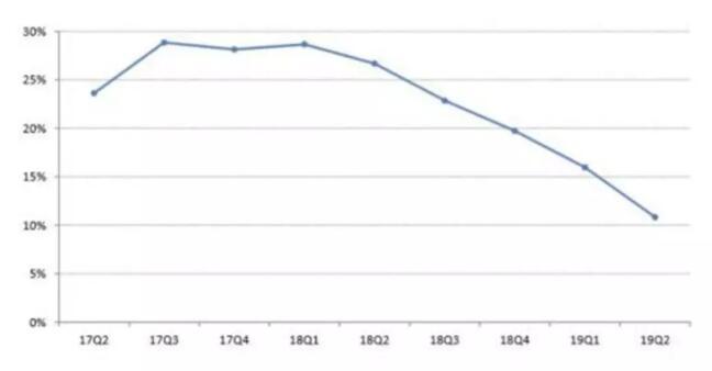 全国50城率先体验理想汽车城市NOA，智能驾驶再升级