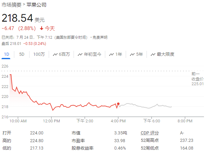 Plus 苹果将停产iPhone 分析师郭明錤 最懂苹果 17