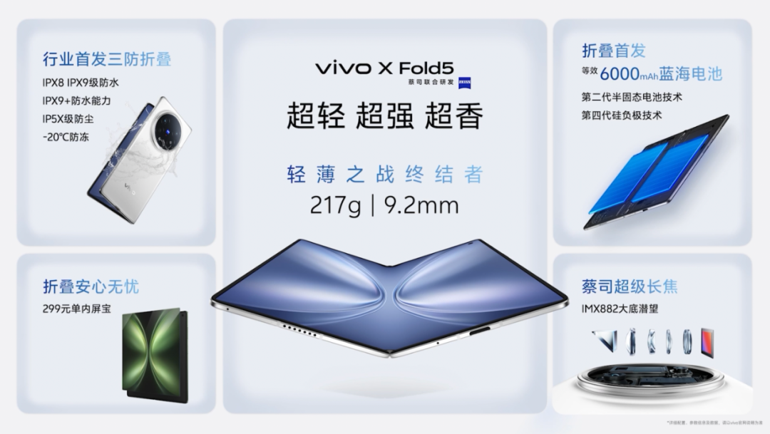 vivo Fold5引领折叠屏手机市场新潮流 从小众走向主流 X (vivofold3)