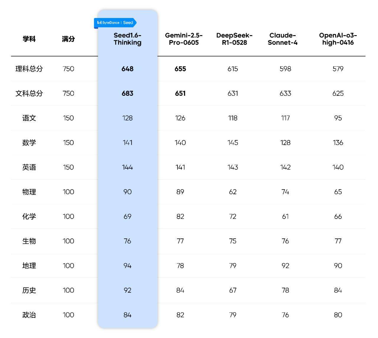 早报抢先看 小米AI眼镜新功能亮相 (早报小程序)