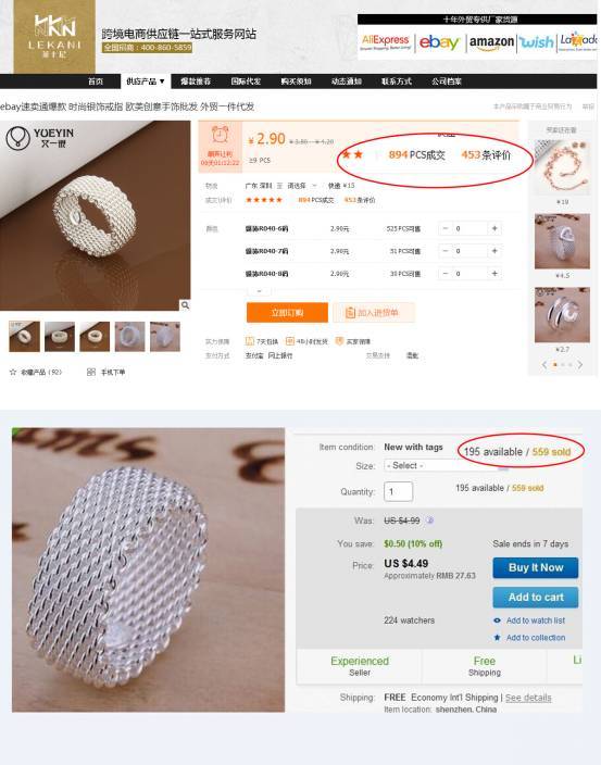全面揭秘跨境电商独立站流量增长秘籍