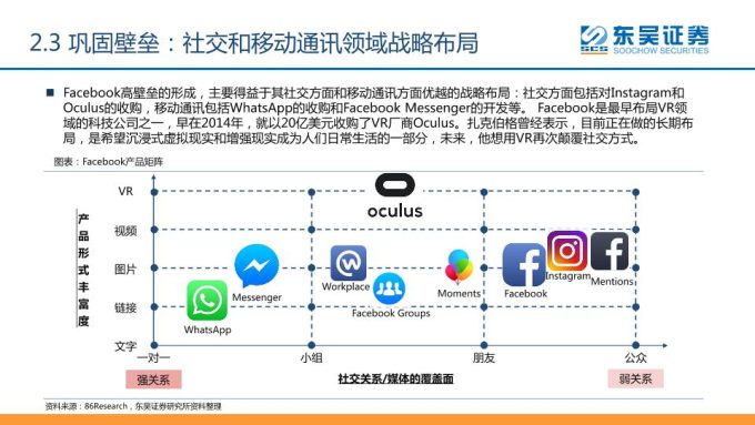 深入解析社交电商中的社群促活技巧