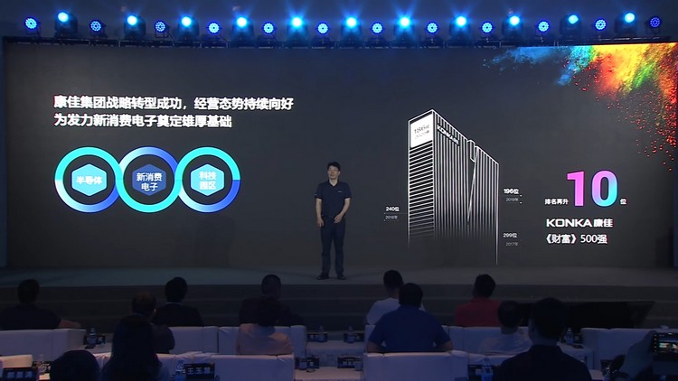 康佳APHAEA首发星曜屏：引领未来显示新潮流