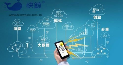 社交电商裂变增长模型：从概念到实践的全面剖析