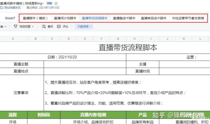 直播脚本制作指南：现成模板+创新思路