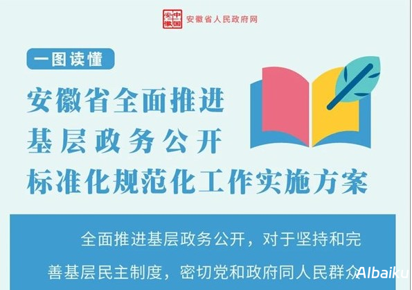 全面指南：如何准确评估不同类型的账号价值