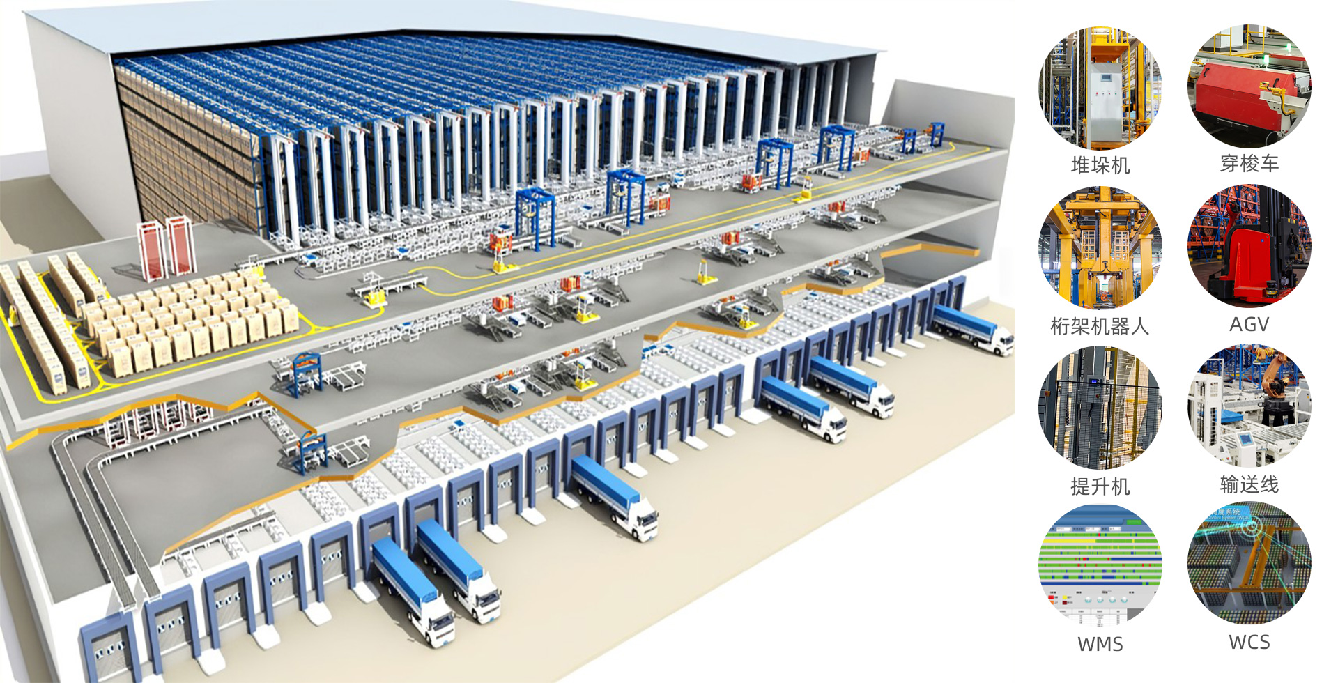 智能仓储管理系统与电商包装优化的完美结合：提升供应链效能
