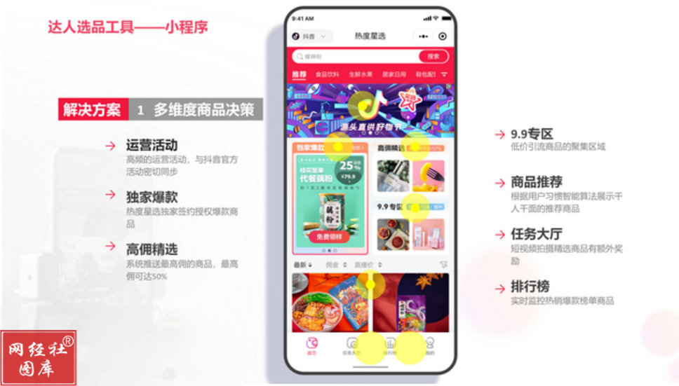 直播电商选品数据模型：挖掘流量背后的商业秘密