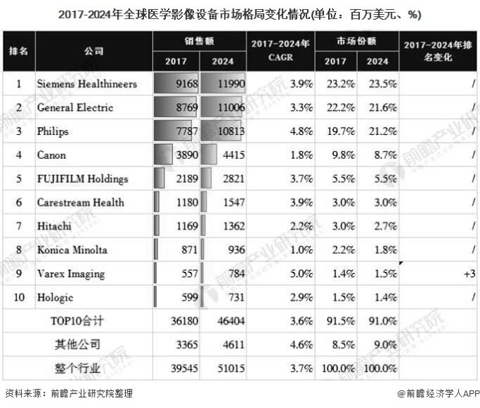 全球医学突破：首例活体猪肾移植人体手术成功完成