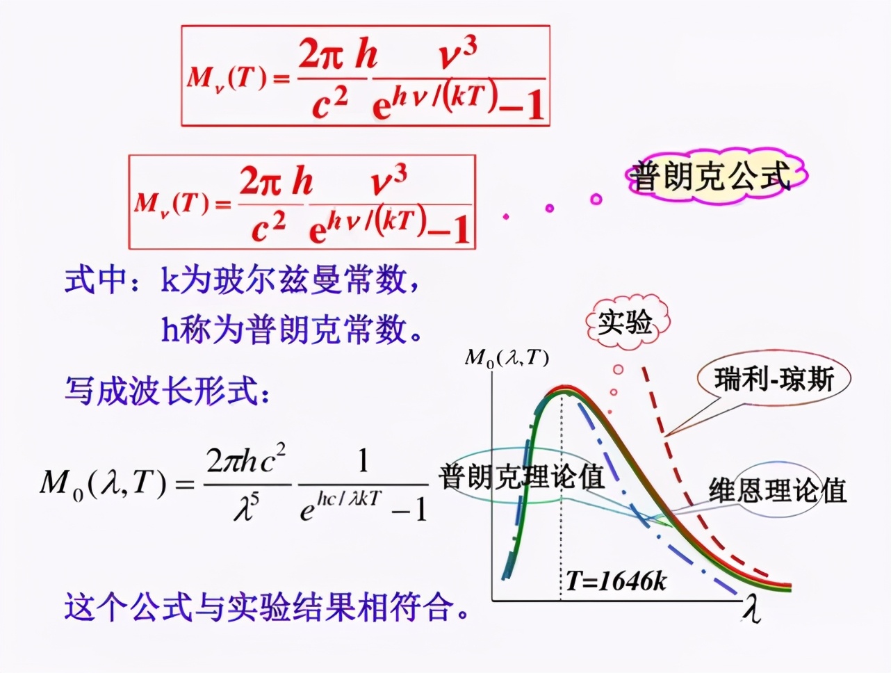 量子力学与电影结合:解析《蚁人4》中的量子领域设定
