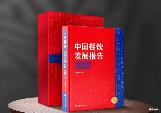 深度解读：企业内容复用的5种高效形式