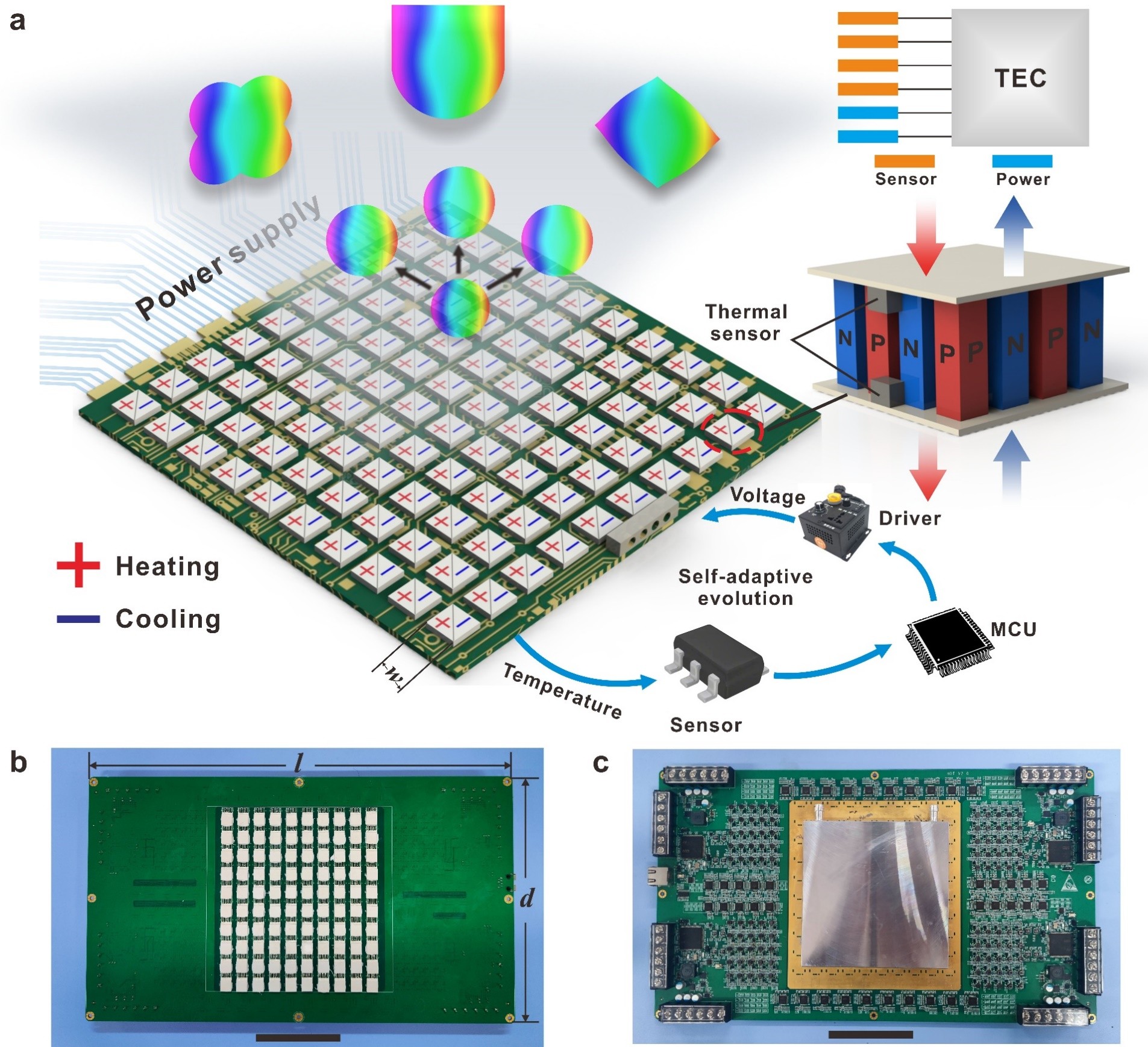 超表面材料的奥秘：打造隐身衣背后的科学依据