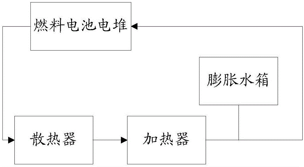 冷启动攻略 | 视频号直播方法论，助力增长
