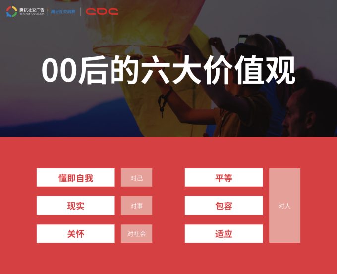 00后主导相亲市场整顿：一场引人注目的变革