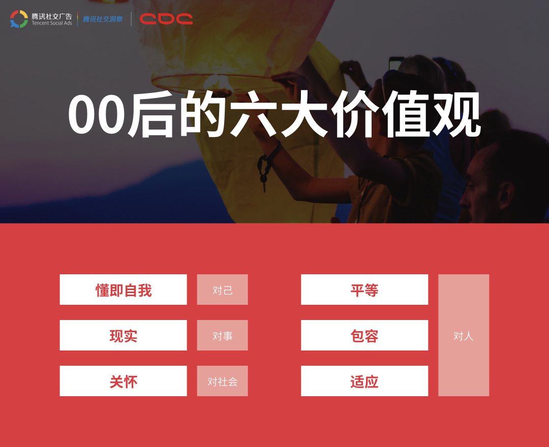 00后主导相亲市场整顿：一场引人注目的变革