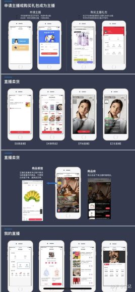 直播电商领域中团队岗位设置的重要性与优化建议