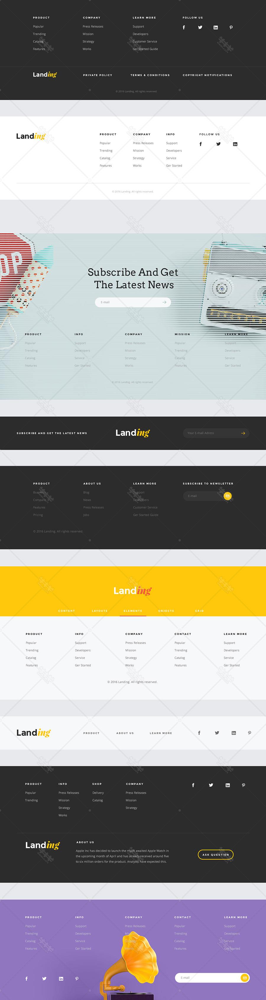 响应式网站设计全解析：如何让网站适应各种设备