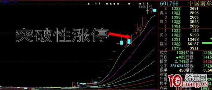 如何系统性地搭建私域流量用户标签体系以提升运营效率
