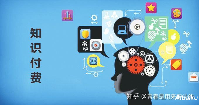 如何在知识付费产品中融入个性化推荐机制的设计要点