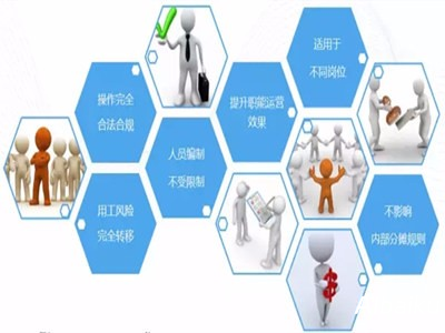 内容外包注意事项指南：企业需知的要点