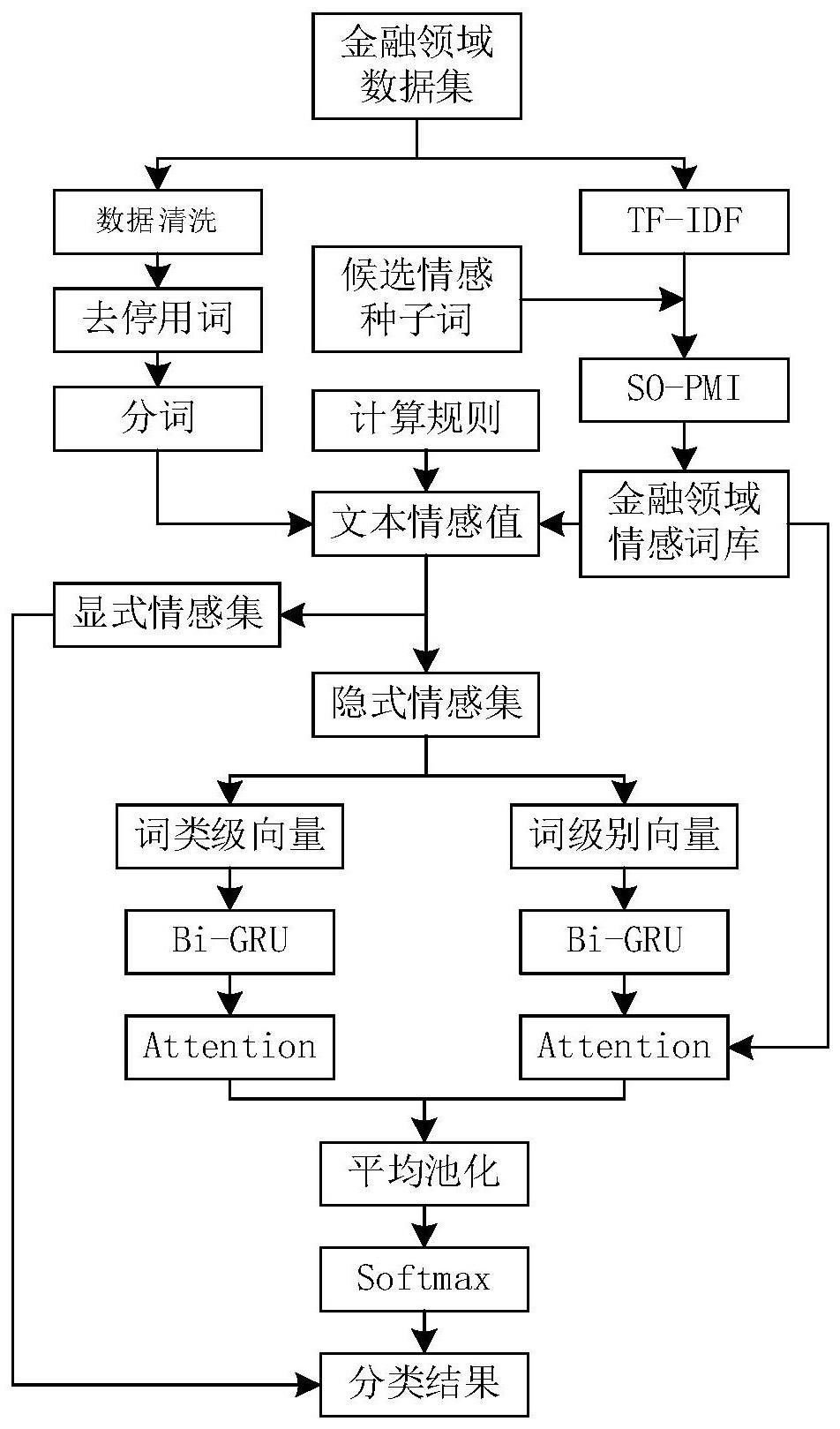 深入剖析情感回避型人格者的恋爱难题与应对策略