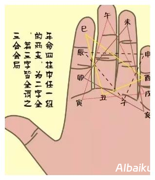 实用技巧：掌握内容日历使用指南，轻松管理内容创作流程