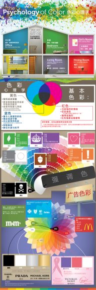 色彩心理学助力电商视觉营销：打造视觉盛宴与销售奇迹