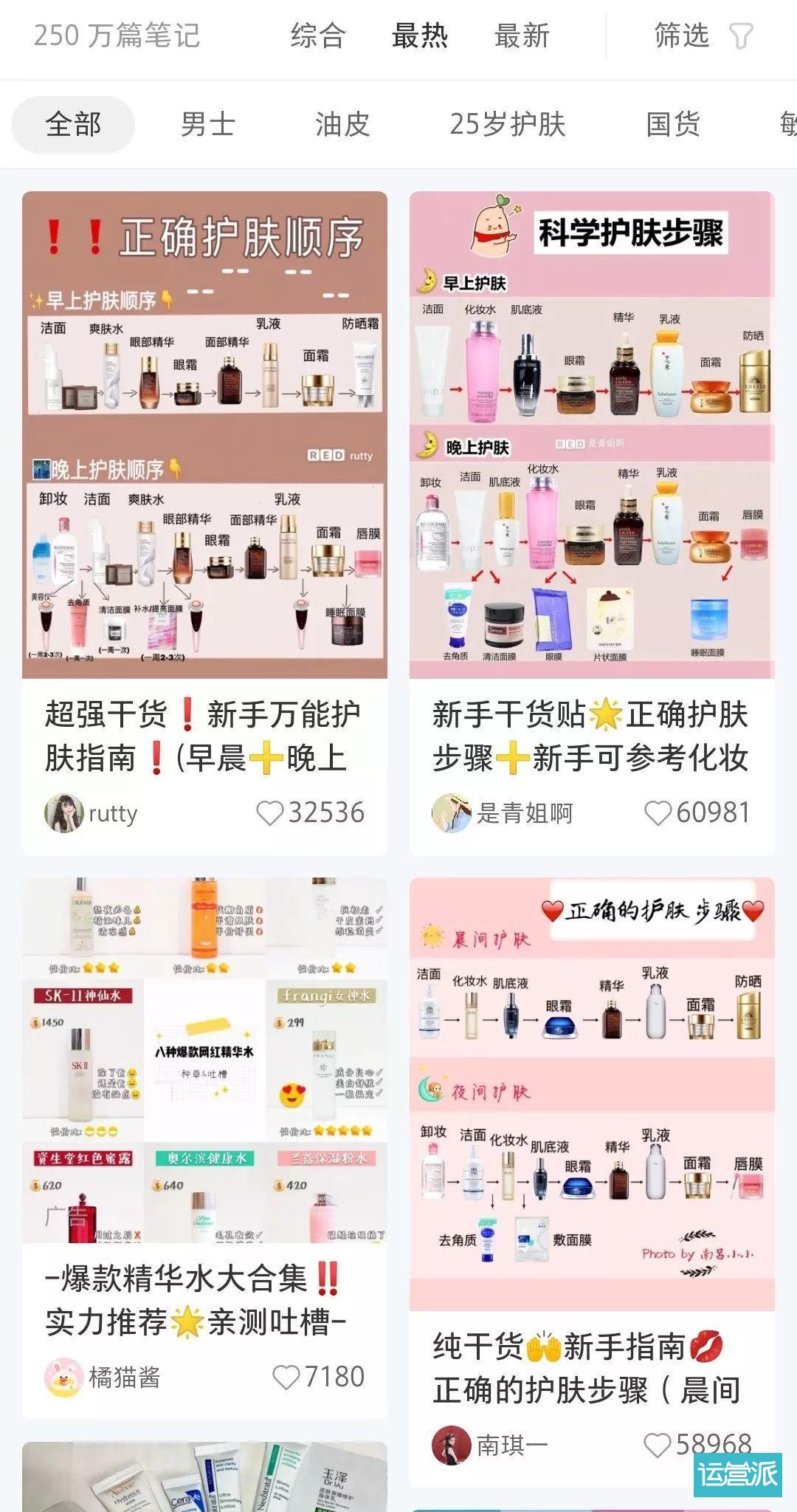 小红书笔记降权了吗？冷静分析原因并教你如何迅速解决