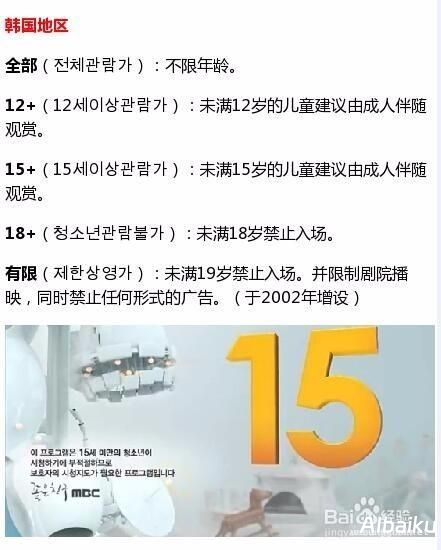 内容分级制度：在信息爆炸时代保护用户的关键措施