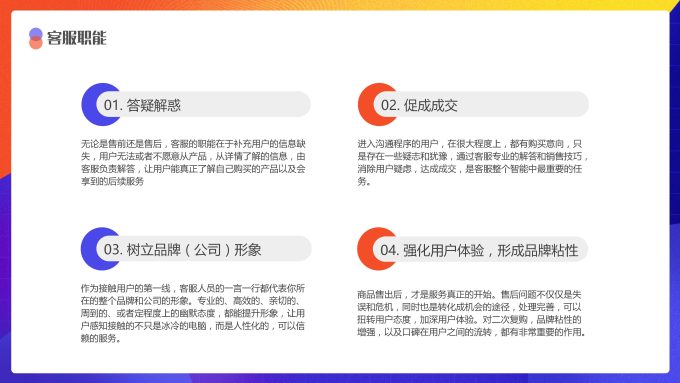 电商客服培训体系搭建：构建高效沟通与专业服务的全面指南