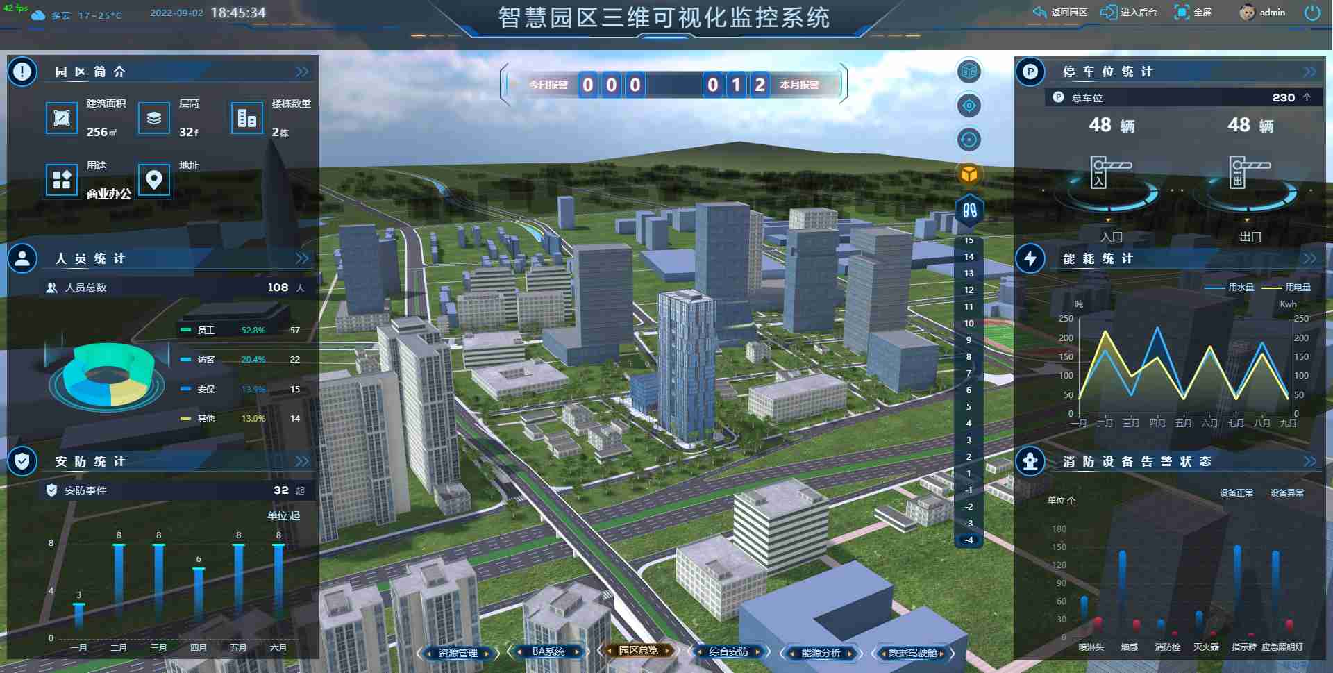 探索数字孪生在城市规划中的应用之道：实践案例解析