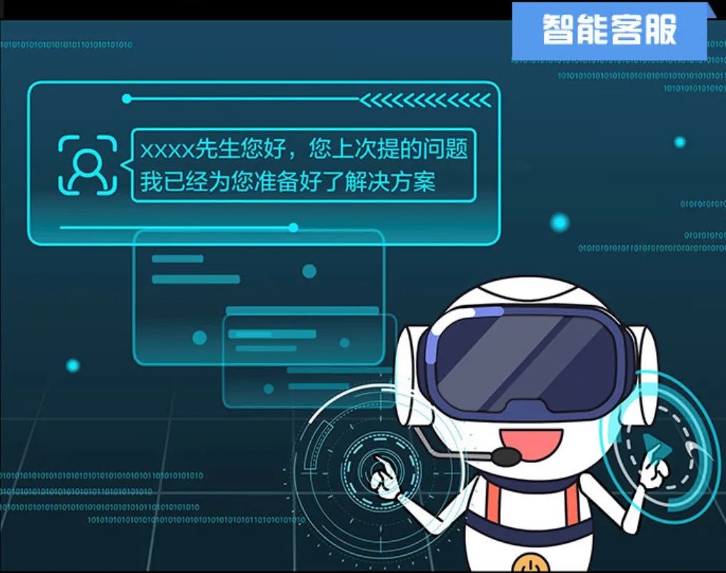 创新技术驱动25%转化率飞跃增长