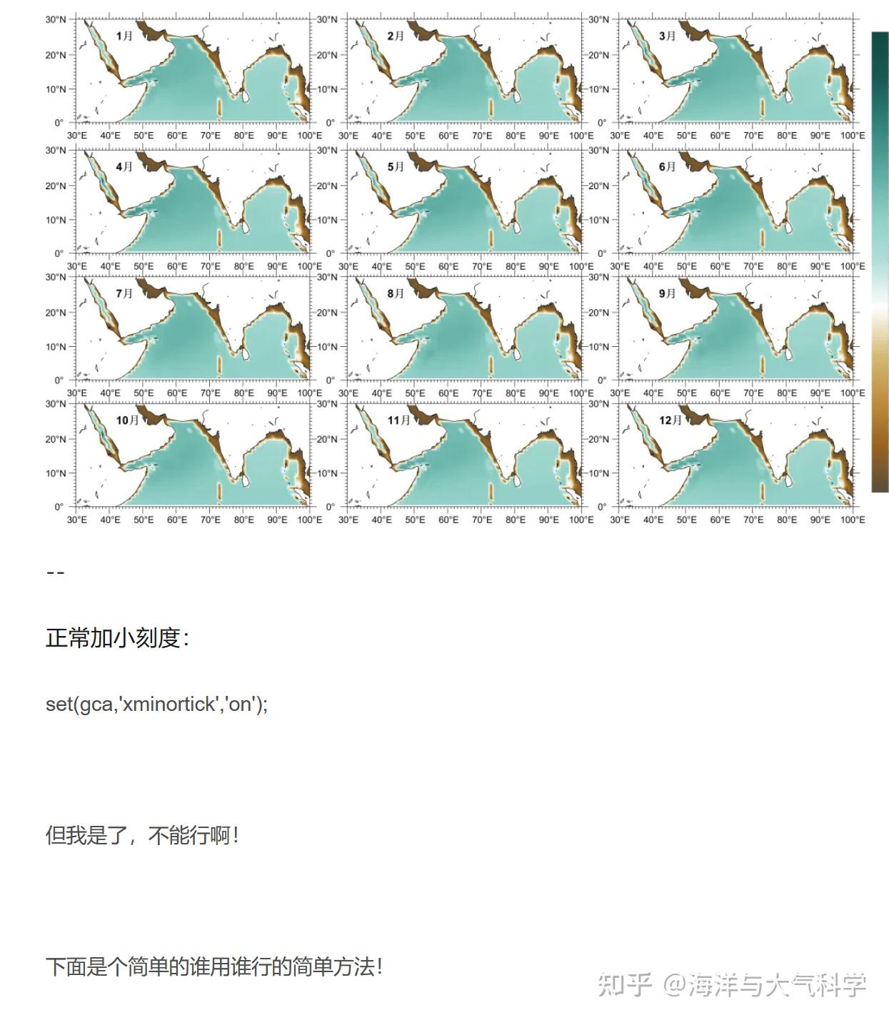 35%作品出自AI之手