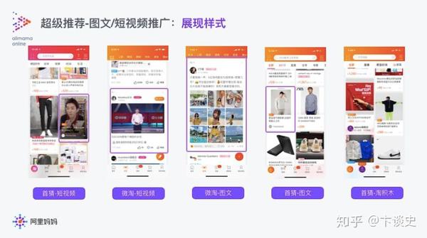 淘宝超级推荐创意优化技巧全解析